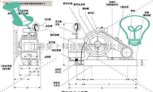 通風(fēng)柜電機功率圖