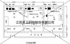 PCR實驗室設(shè)計的幾個重點